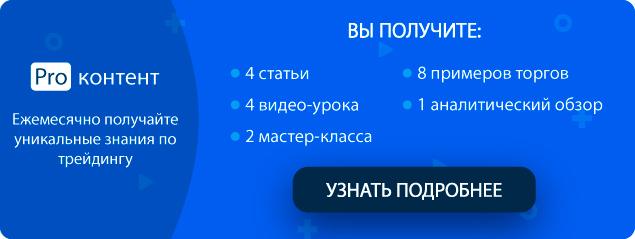 Алгоритм успешной торговли на форексе