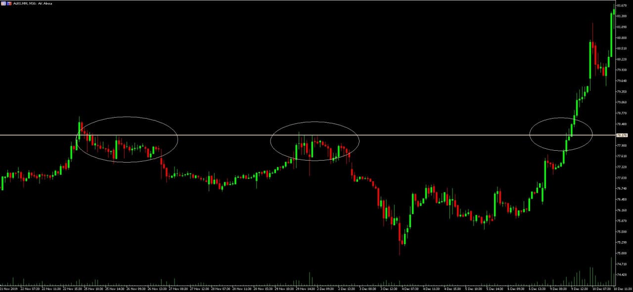 ALRS-30-min